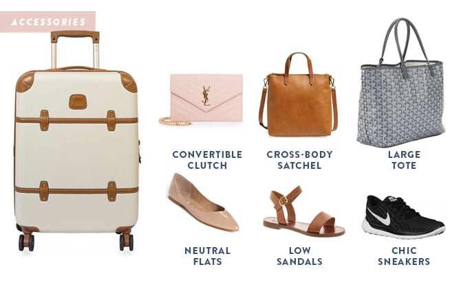What shoes and bags to pack for travel in a carry-on. 