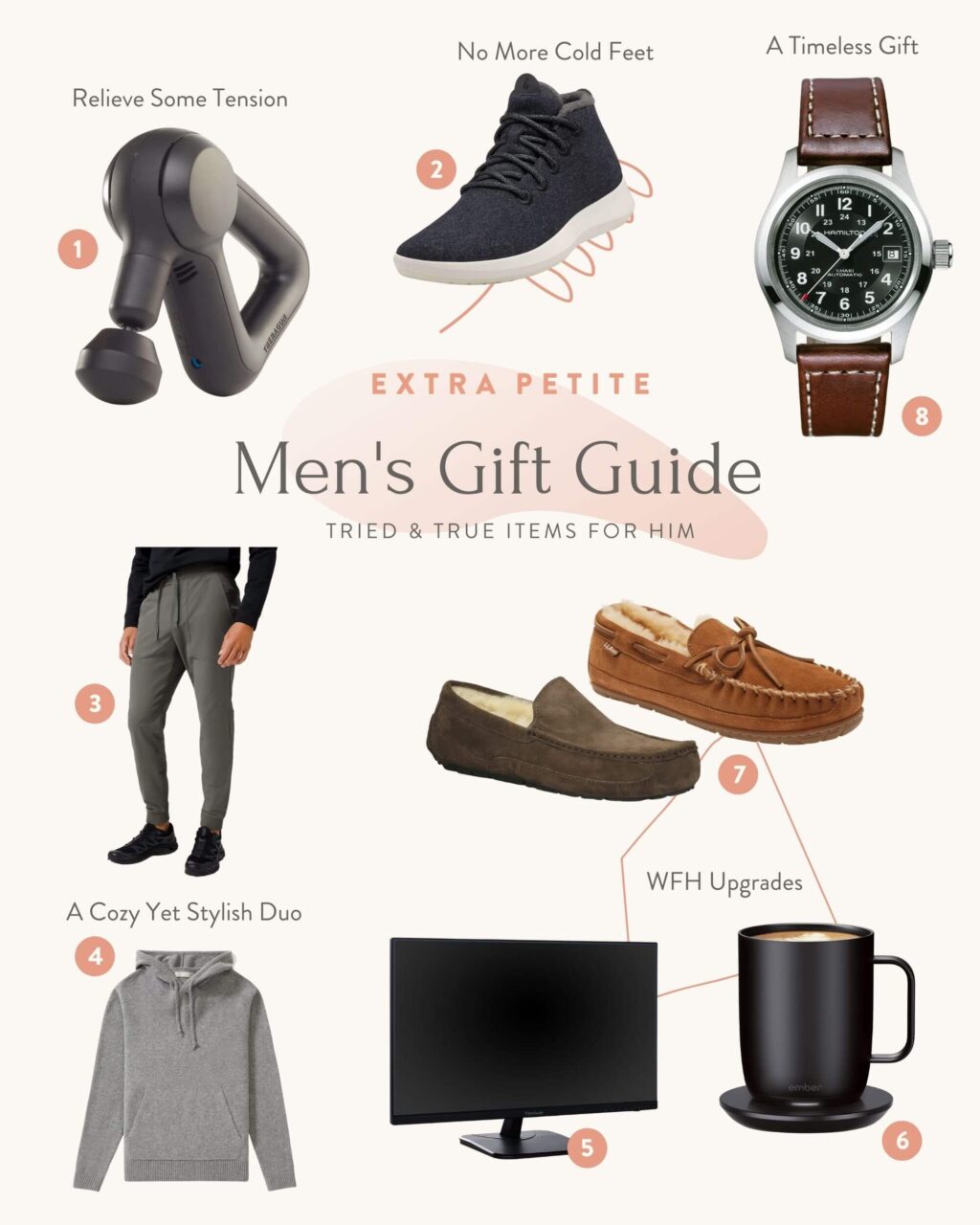 mens gift guide gift ideas for guys holiday 2020