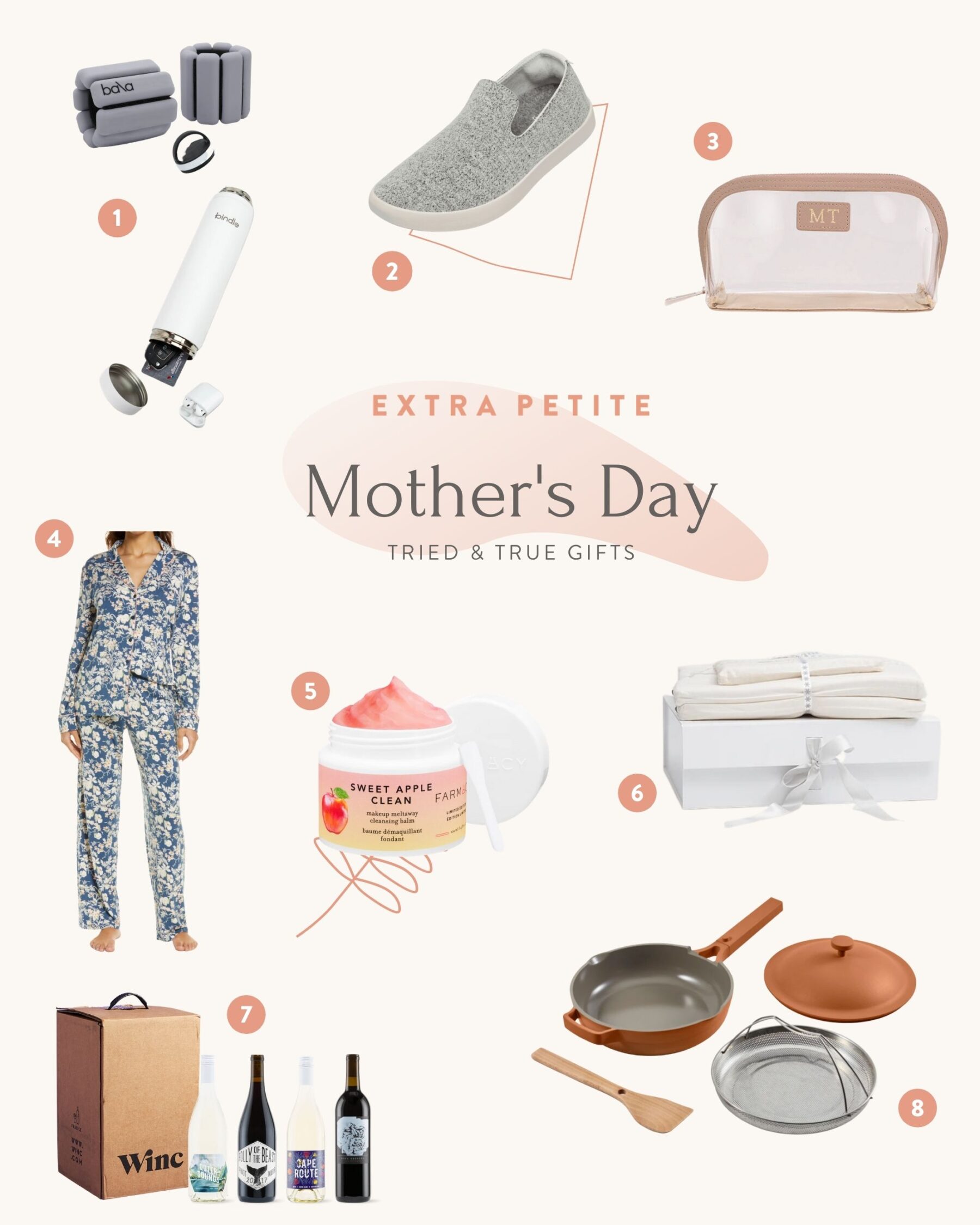 mothers day 2021 gift ideas for all budgets