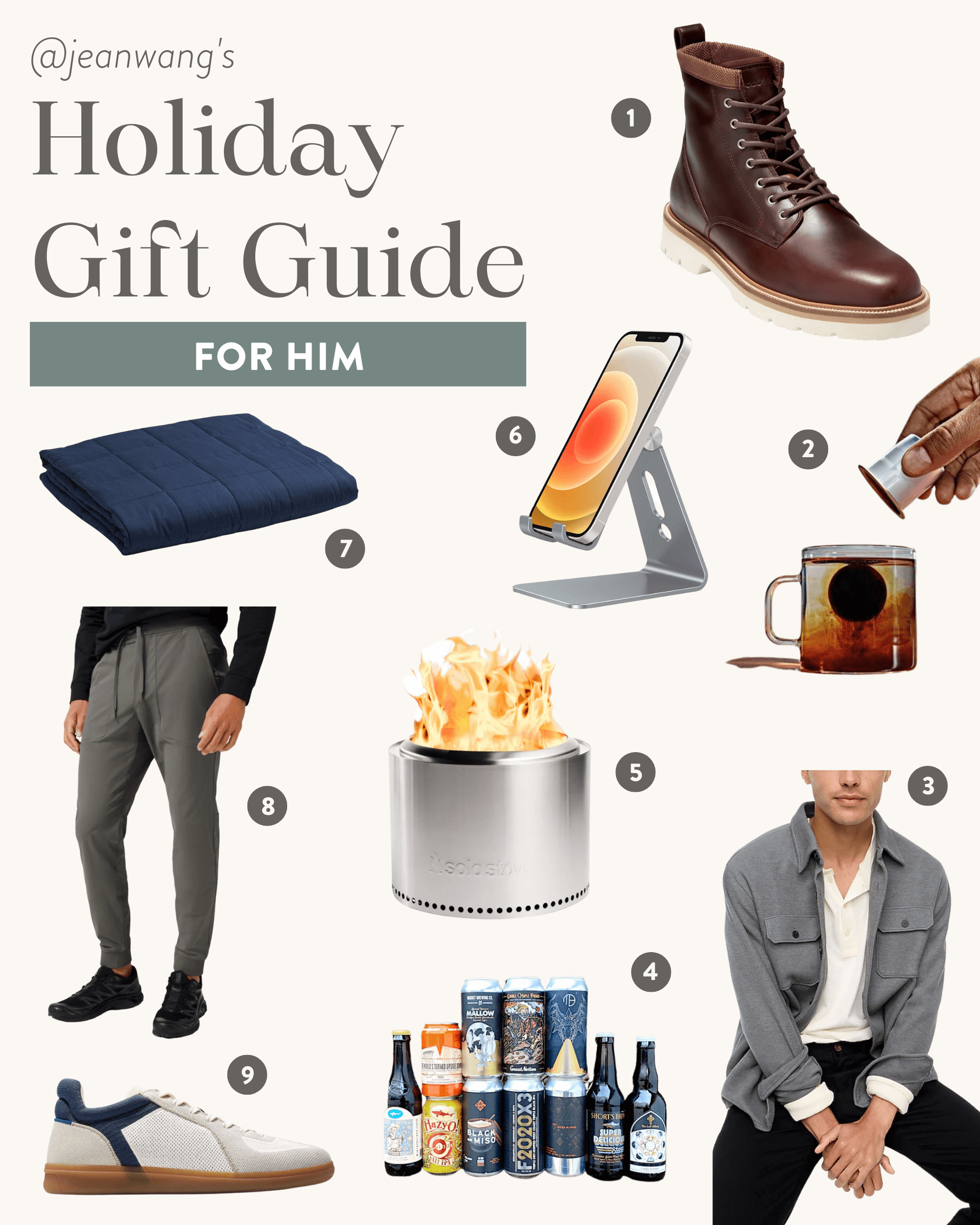 the best gift ideas for men